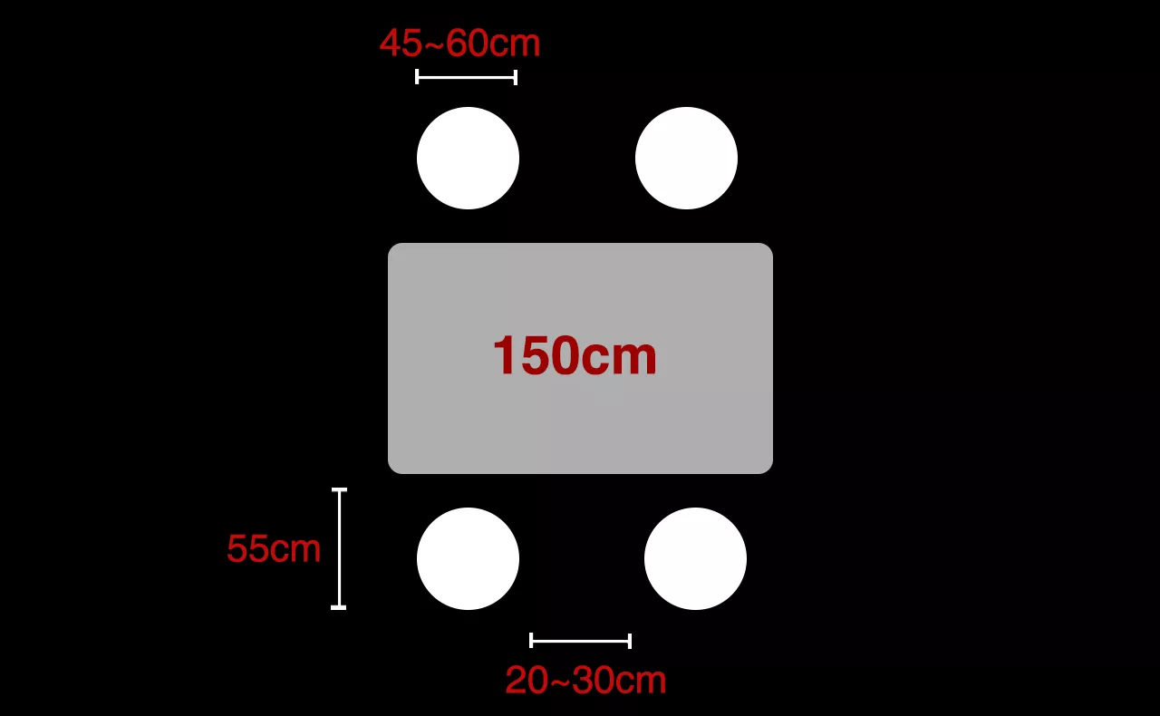 四人餐桌尺寸推薦介紹