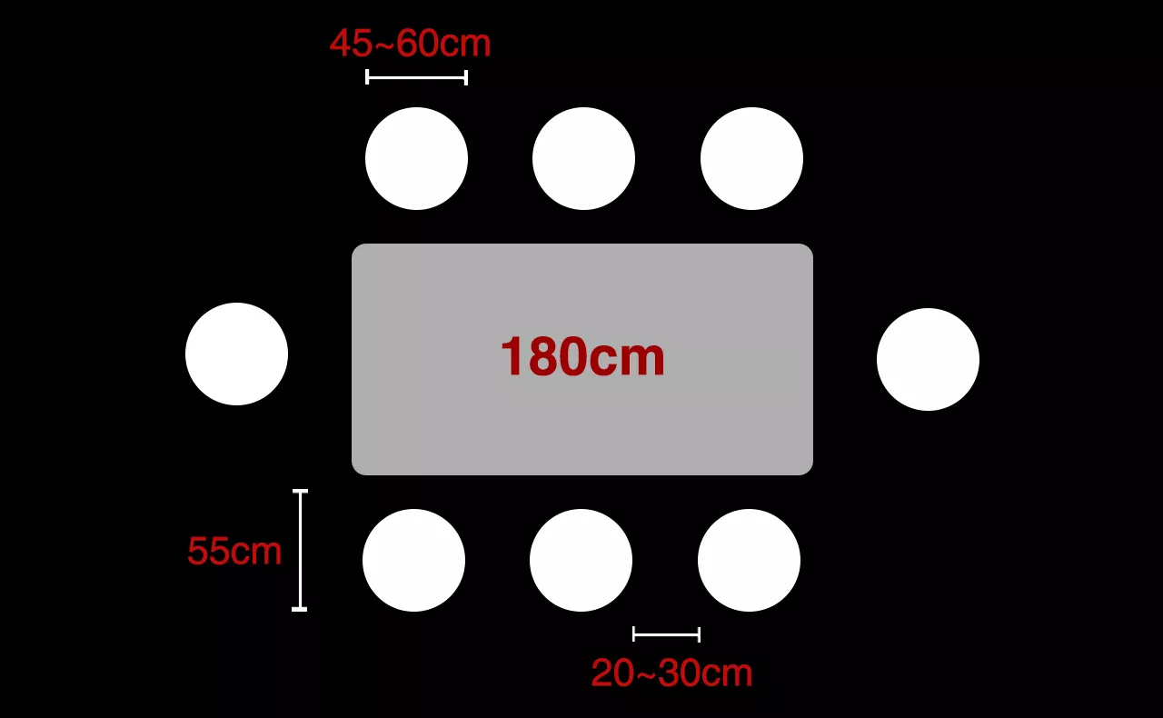 六人餐桌尺寸介紹