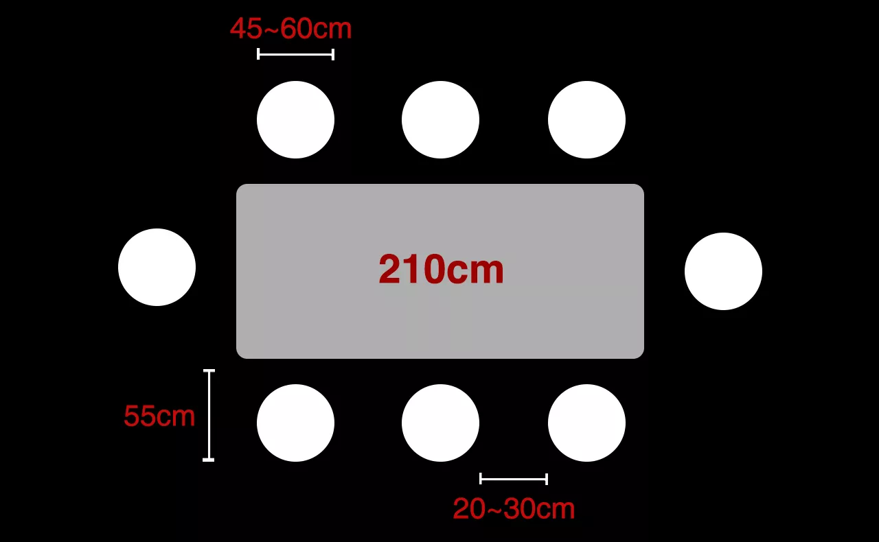 八人餐桌尺寸介紹